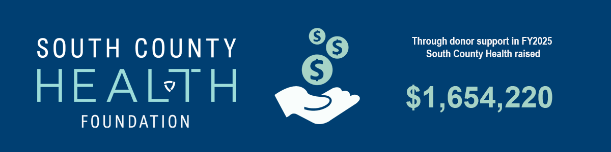 https://stdidsouthcountyhealprod.blob.core.windows.net/southcountyhealth/images/annual-report/Foundation-Infographic-FY25.png