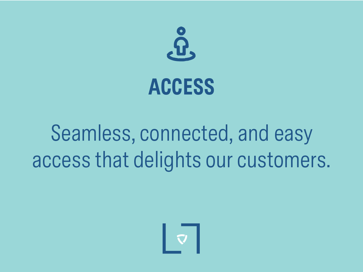 Access: Seamless, connected, and easy access that delights our customers