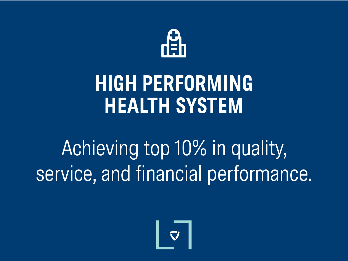 High Performing Health System: Achieving top 10% in quality, service, and financial performance.